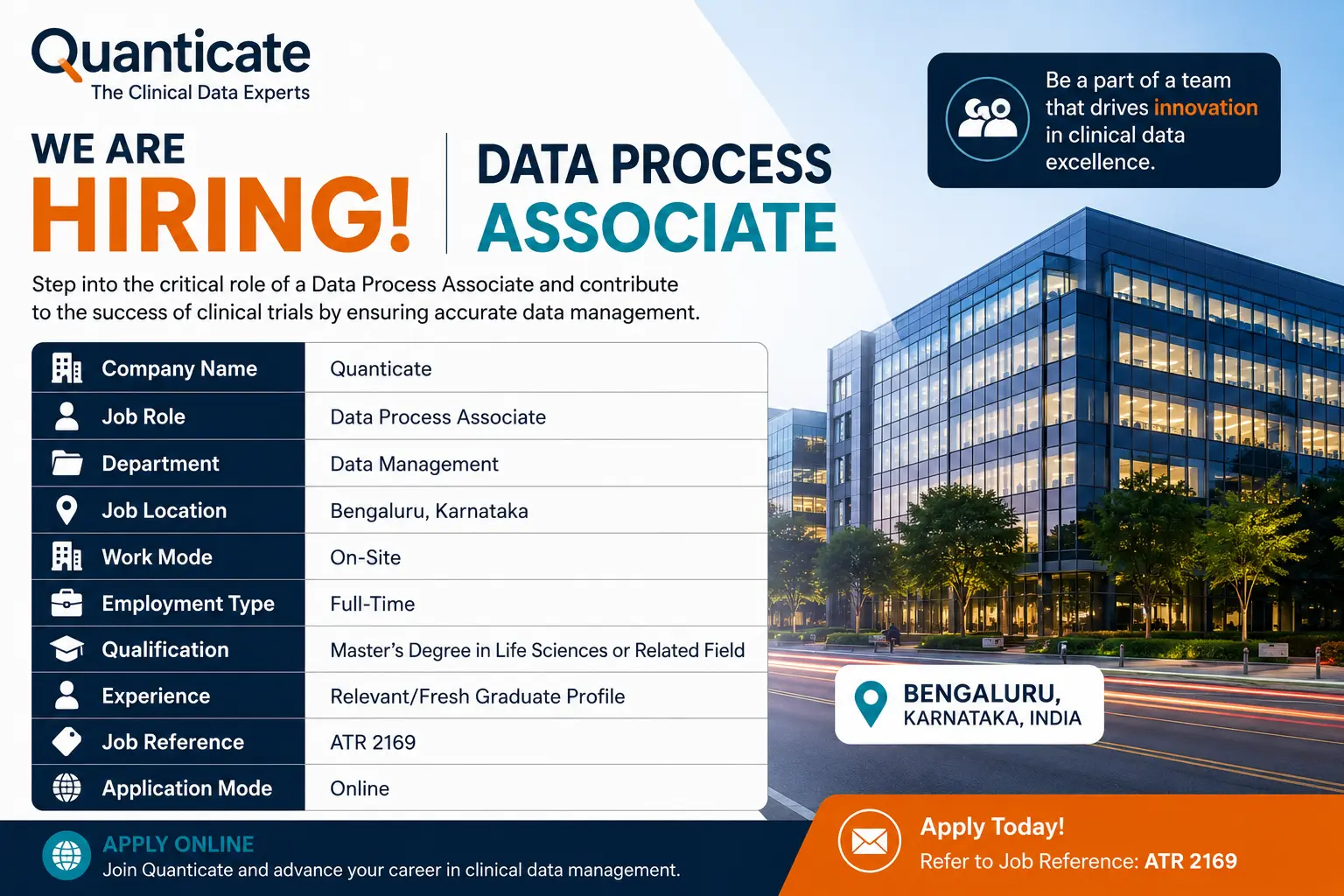 Quanticate Hiring Data Process Associate Job