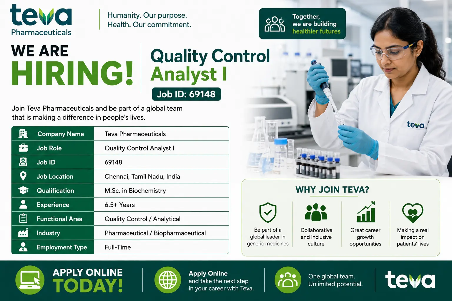 Teva Hiring Quality Control Analyst I