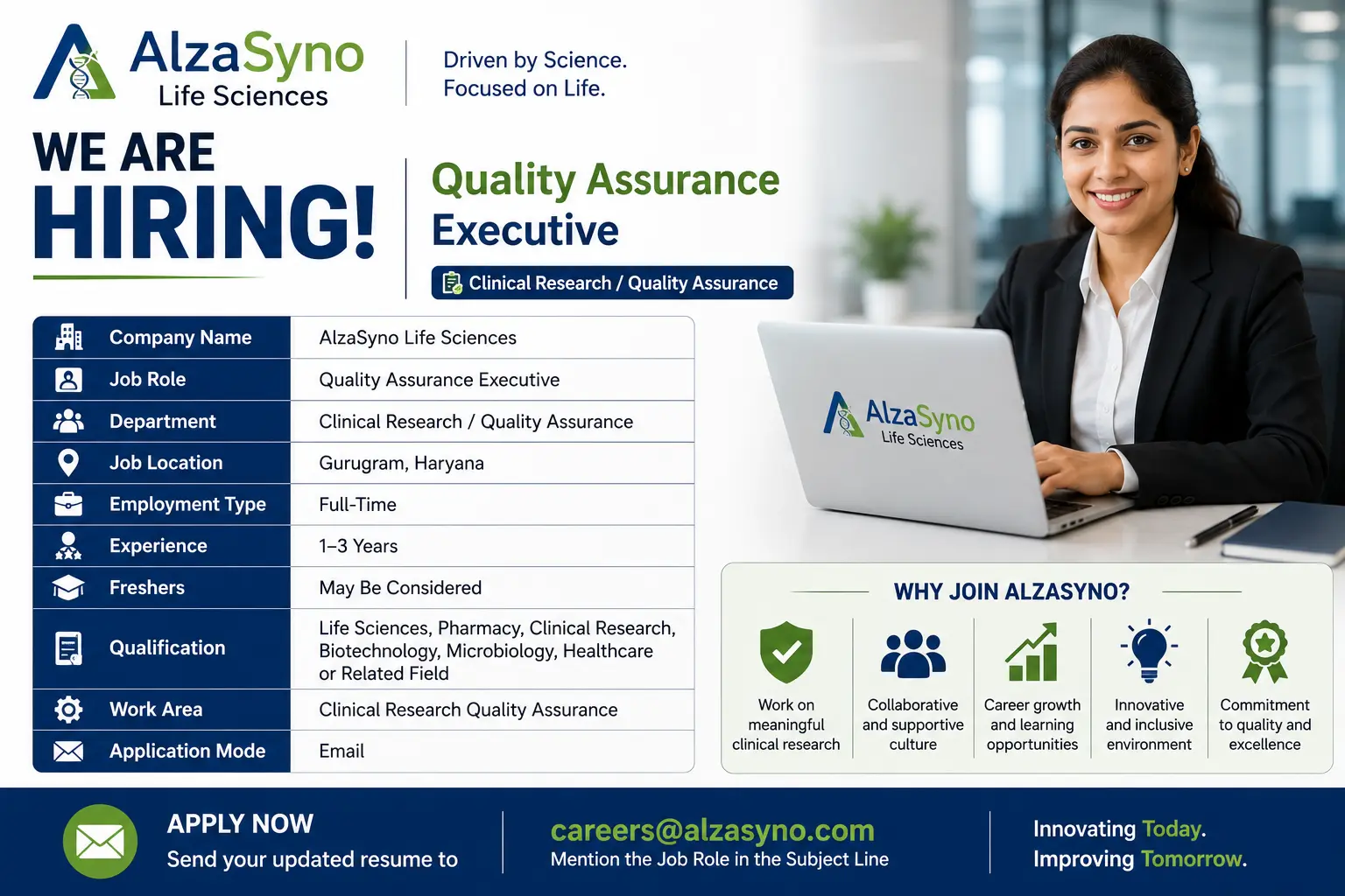 AlzaSyno Life Sciences Hiring QA Executive in Clinical Research Jobs