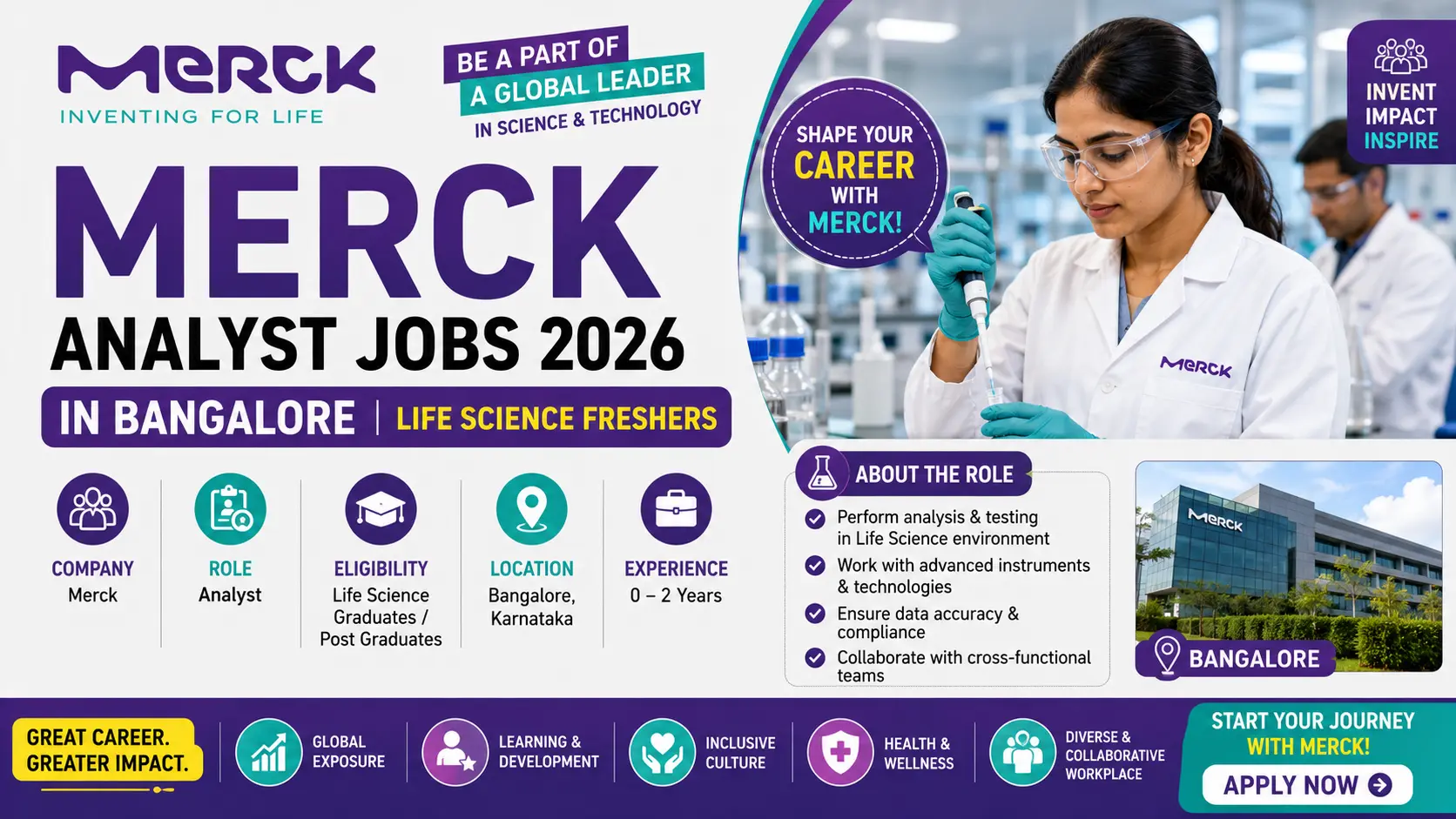 Merck Analyst Jobs 2026 in Bangalore