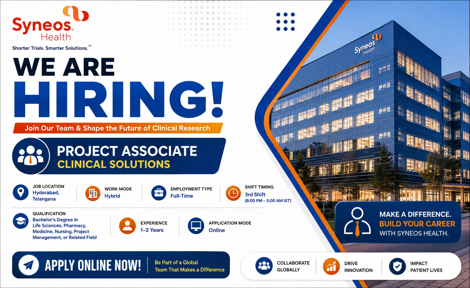 Syneos Health Hiring Project Associate