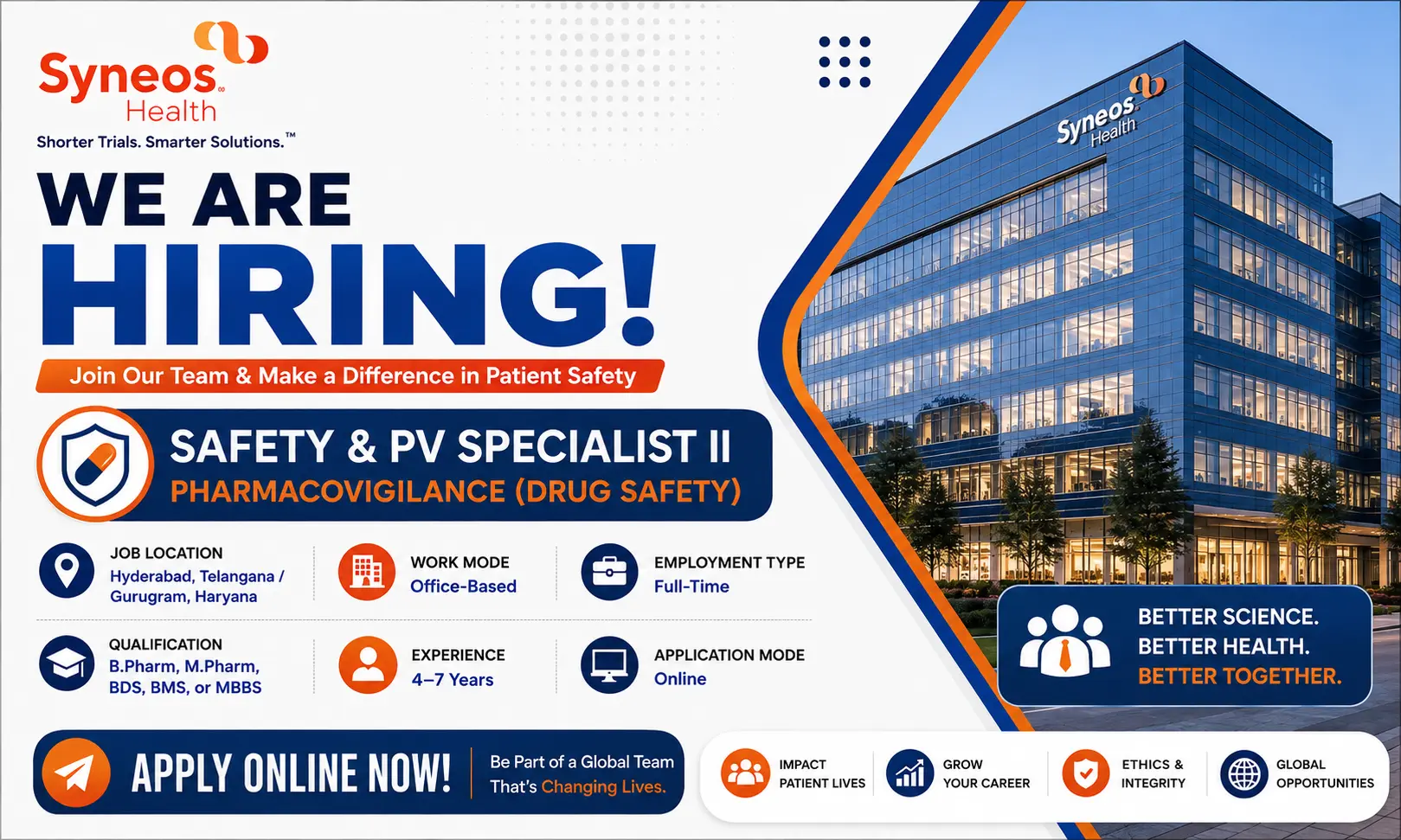 Safety & PV Specialist II Role Hiring at Syneos Health