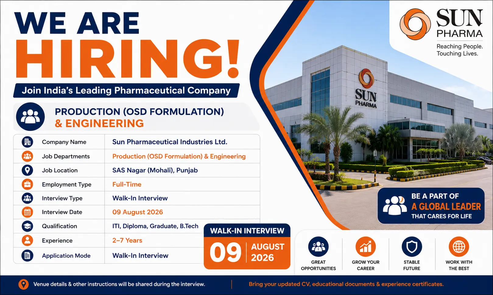 Sun Pharma Hiring Production & Engineering Jobs
