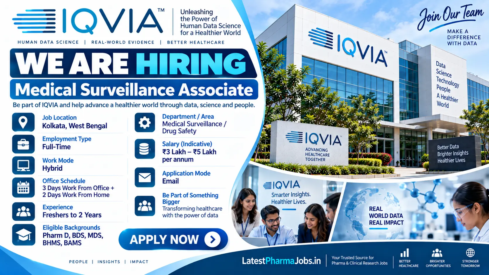 IQVIA Freshers Hiring Medical Surveillance Associate Jobs