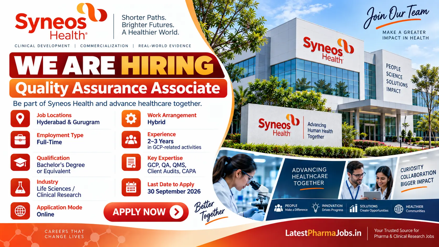 Client Operations Associate Syneos Health Hiring QA Associate Job in Hyderabad & Gurugram