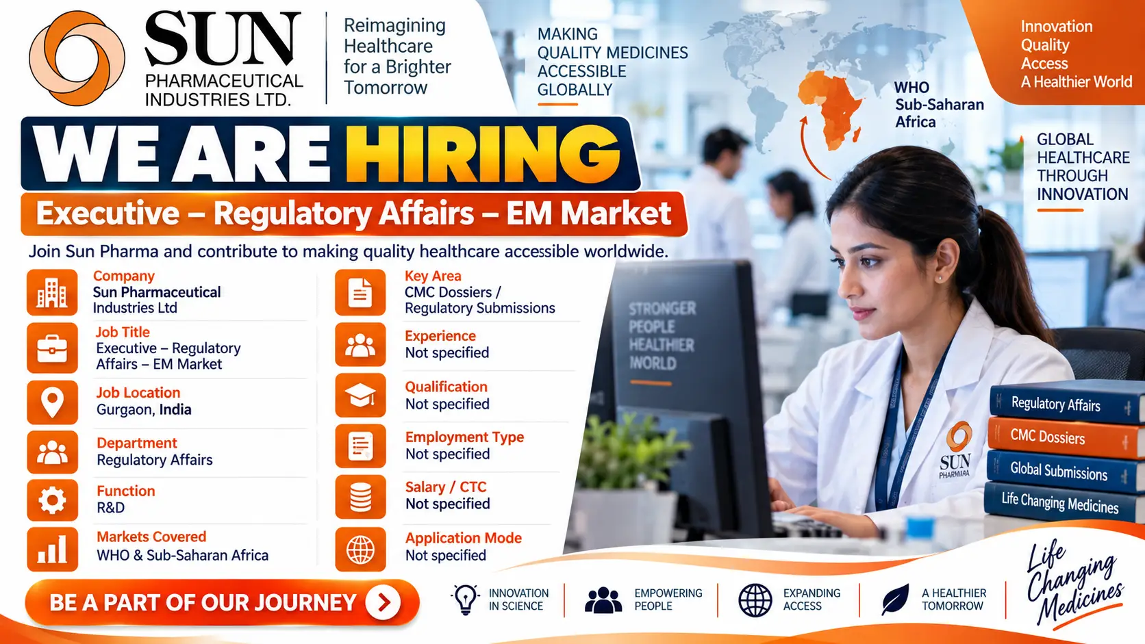 Sun Pharma Hiring Executive – Regulatory Affairs Jobs