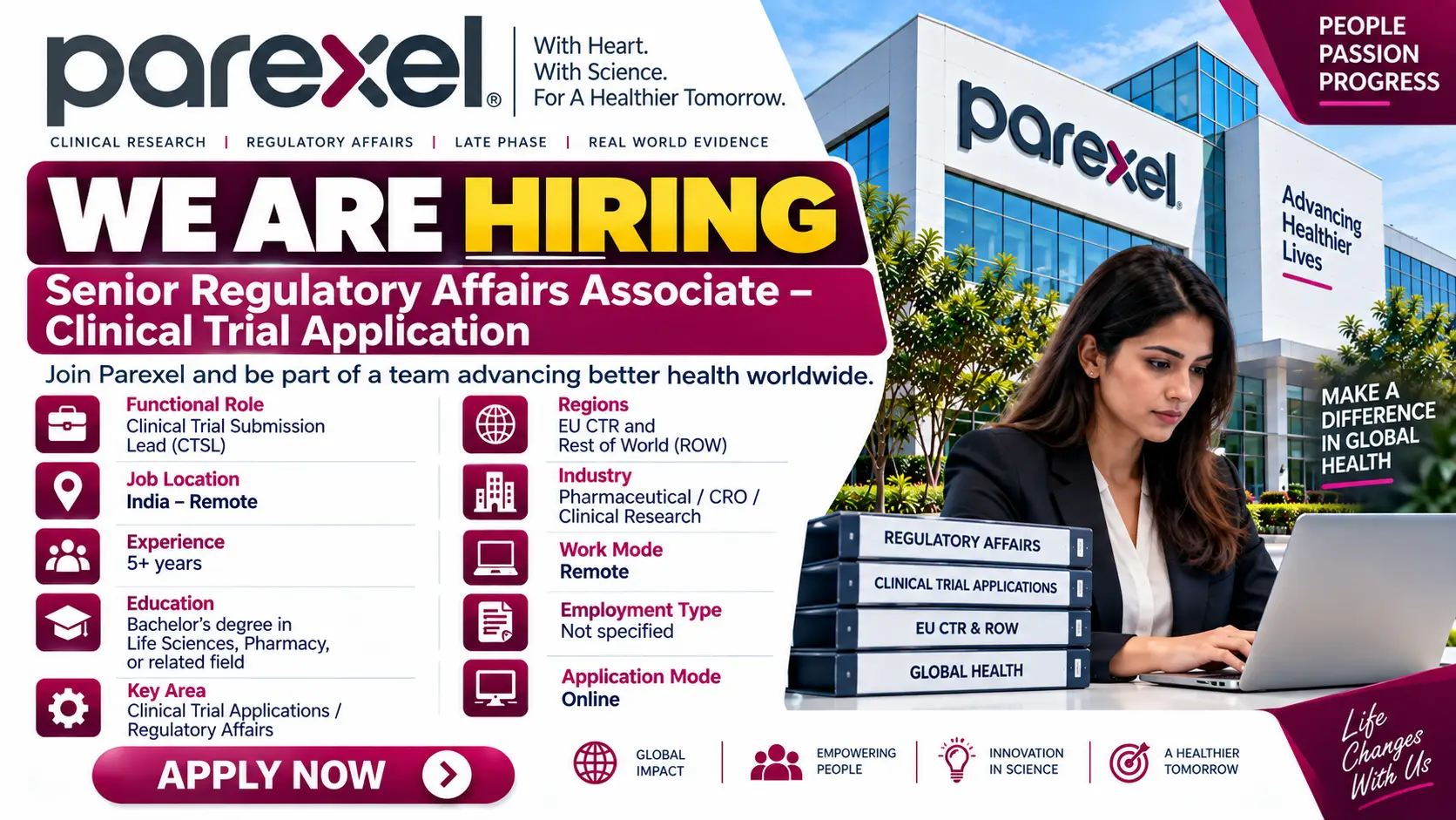 Remote Job Hiring Senior Regulatory Affairs Associate