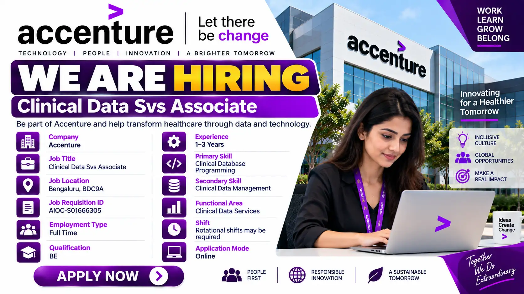 Accenture Hiring Clinical Data Svs Associate Job in Bengaluru