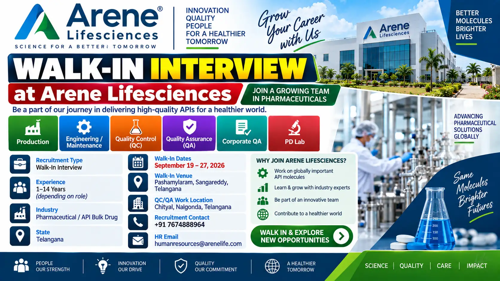 Arene Lifesciences Walk-In Jobs in Production, QA, QC, Engineering & PD Lab