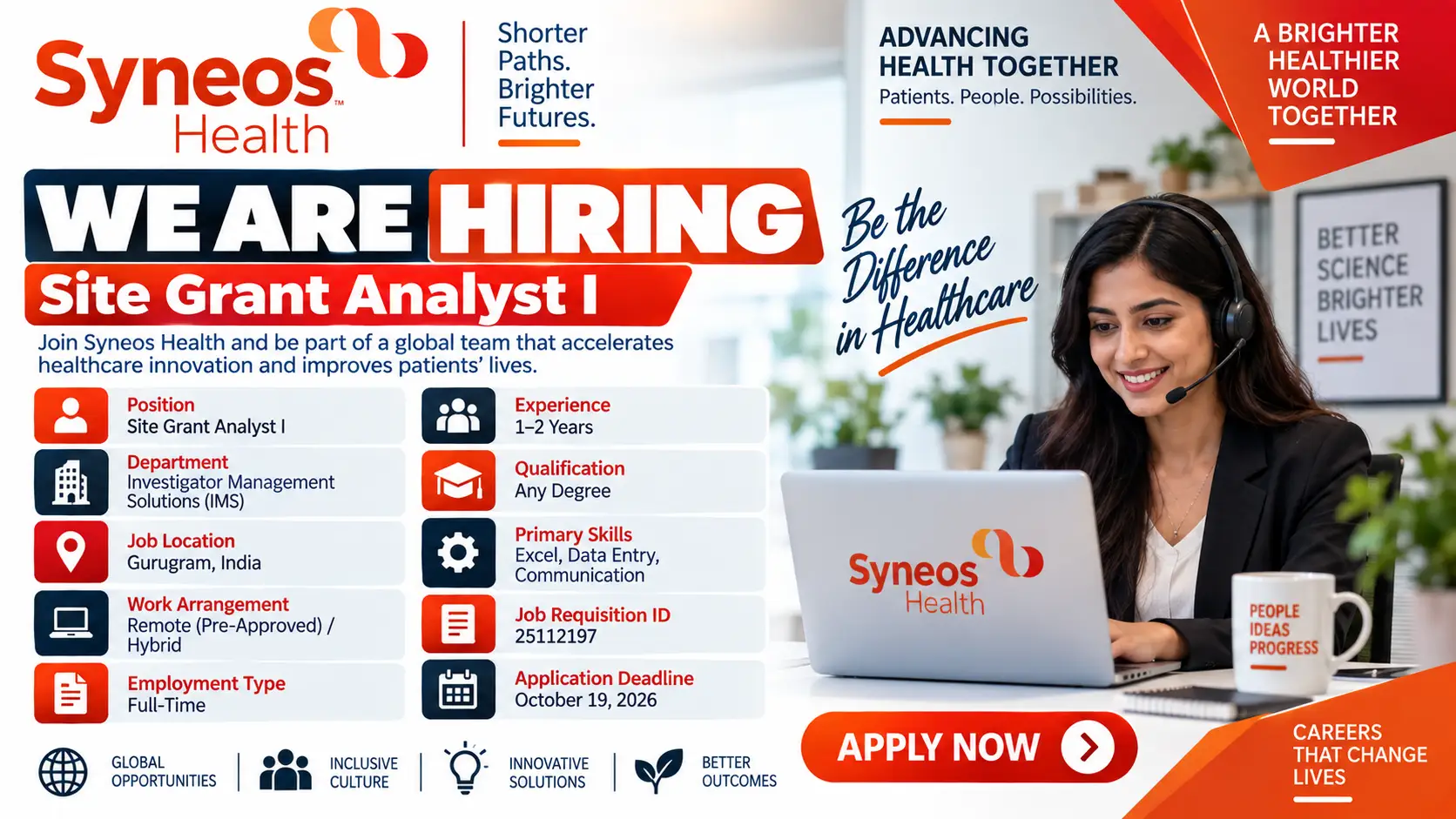 Syneos Health Remote Hiring Site Grant Analyst I Job