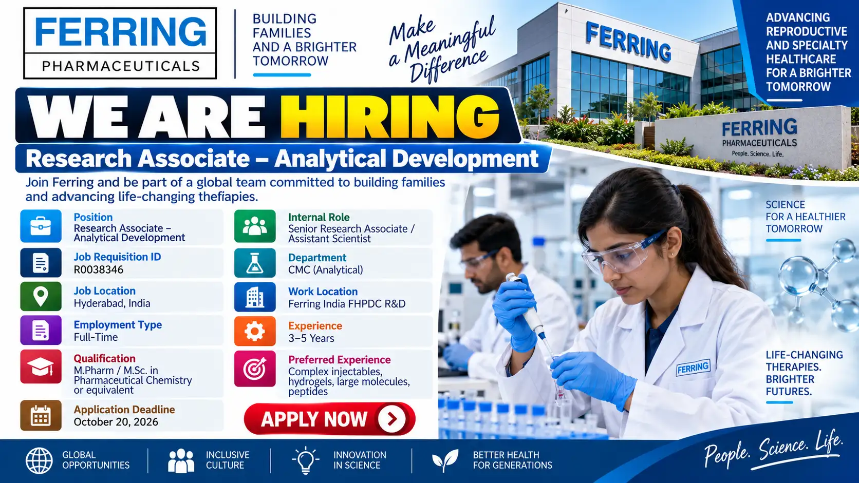Ferring Hiring Research Associate – Analytical Development Job in Hyderabad