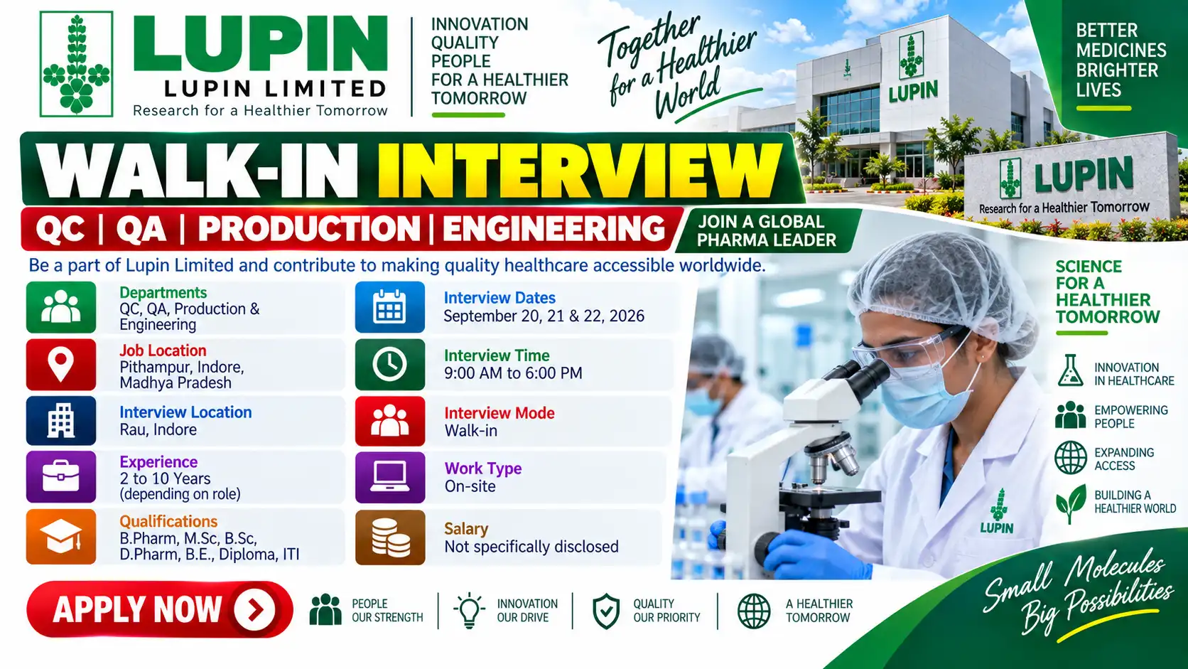 Lupin Walk-In Interview QC, QA, Production & Engineering Jobs in Indore