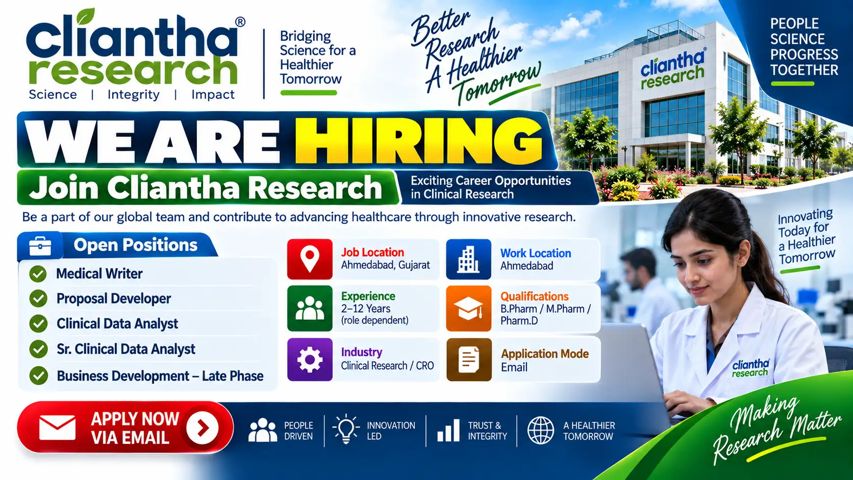 Cliantha Research Hiring Medical Writer, Clinical Data Analyst & BD Jobs in Ahmedabad