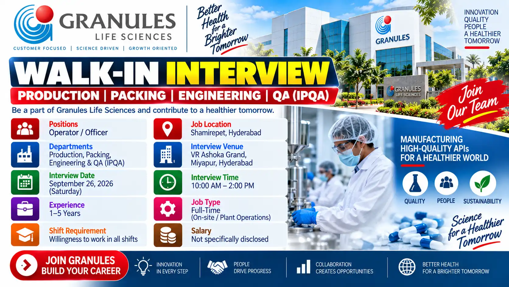 Granules Life Sciences Walk-In Interview Production, Packing, Engineering & QA Jobs in Hyderabad