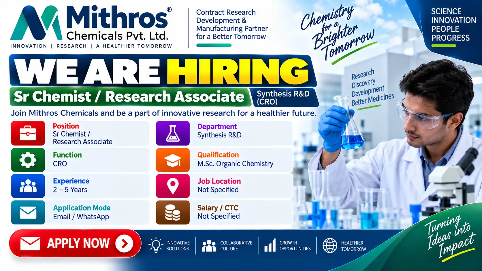 Mithros Chemicals Hiring Sr Chemist / Research Associate – R&D