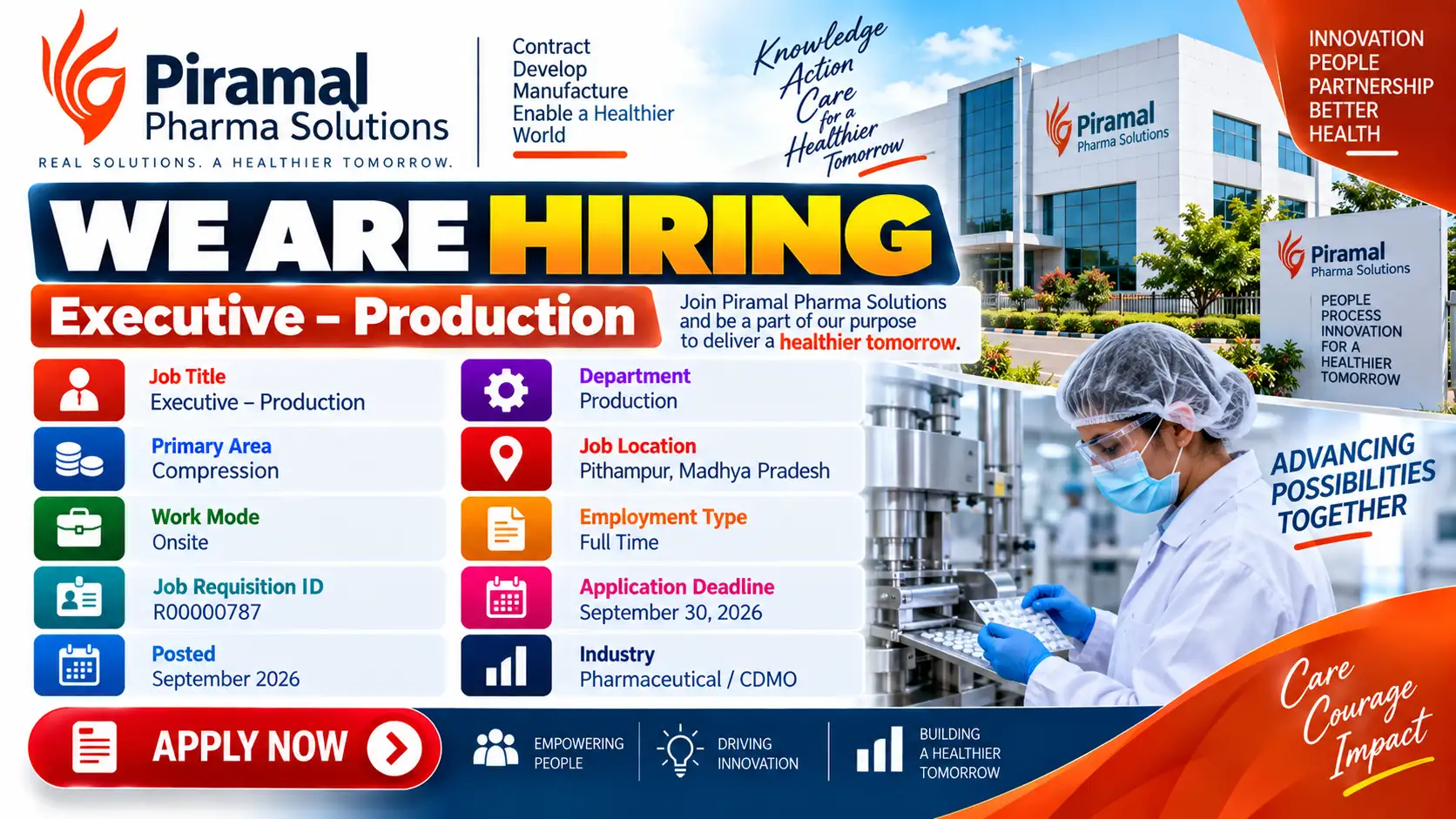 Piramal Pharma Hiring Executive – Production Job in Pithampur