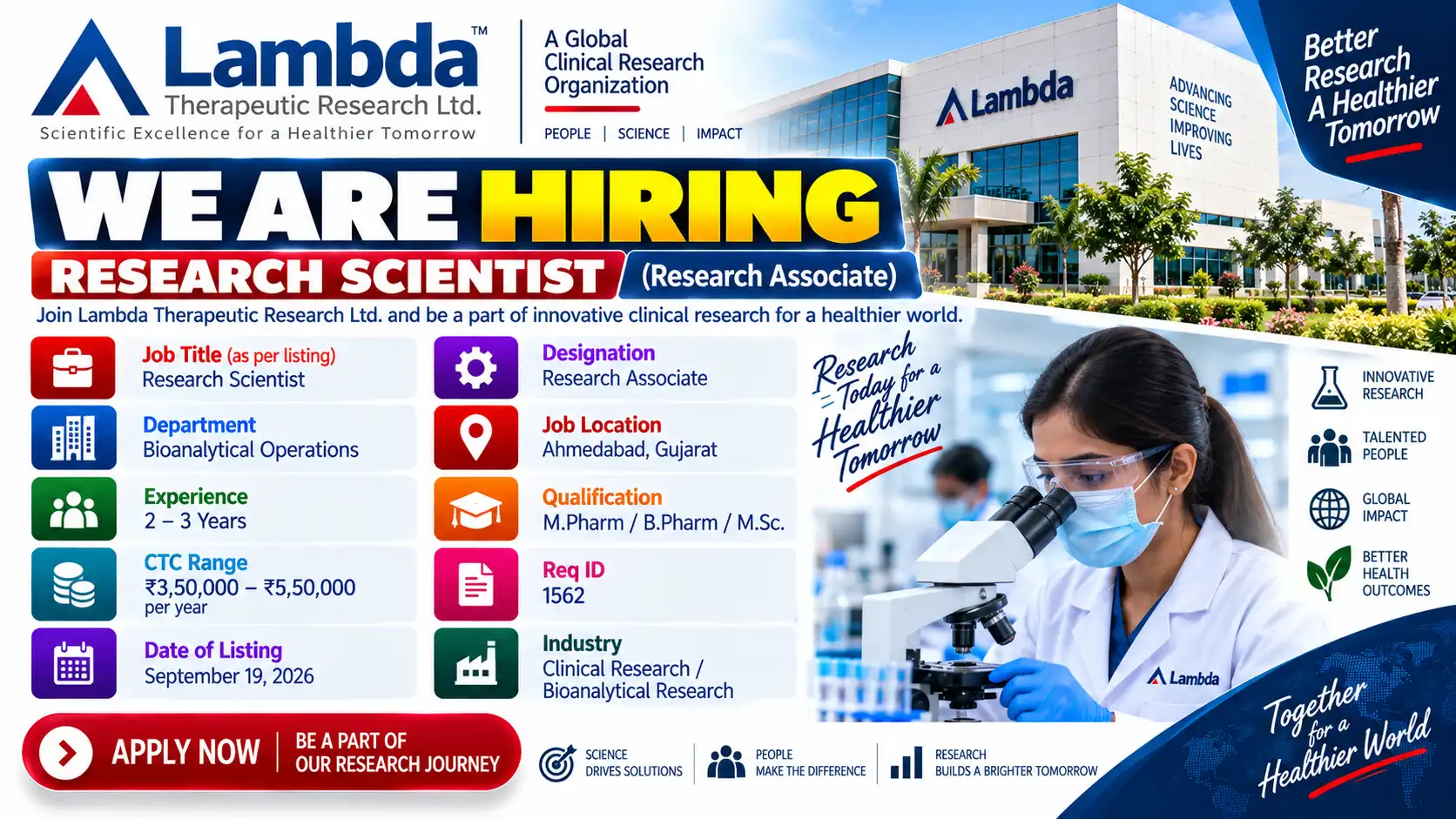 Lambda Therapeutic Research Hiring Research Associate Job in Ahmedabad