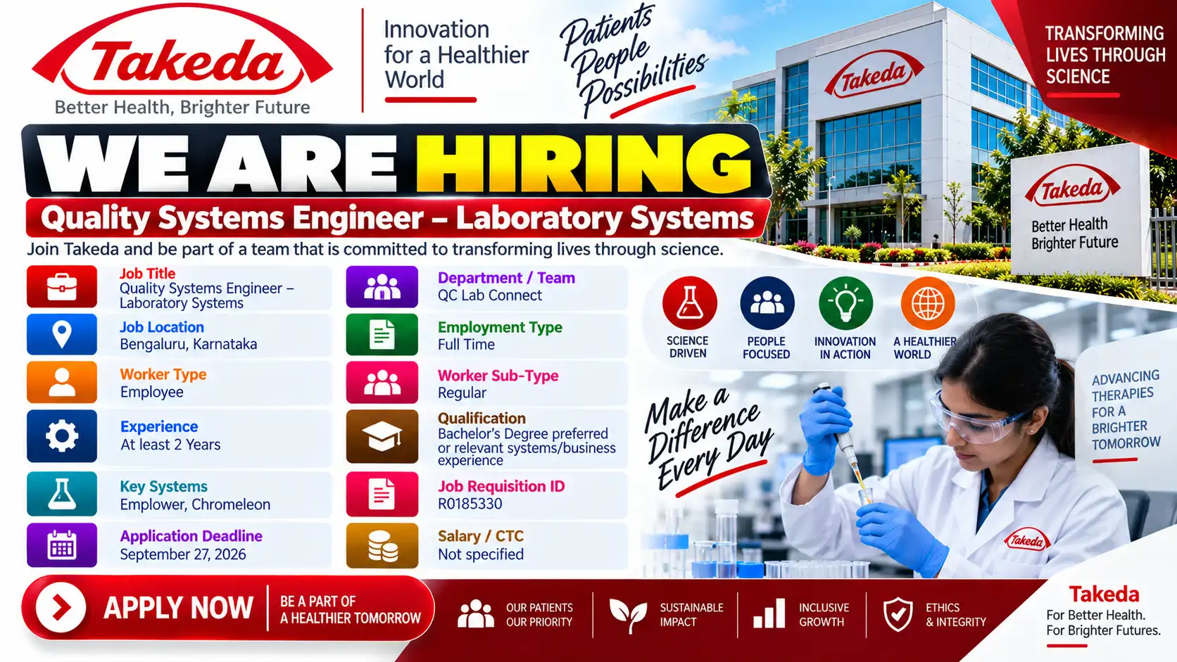 Takeda Hiring Quality Systems Engineer Laboratory Job in Bengaluru