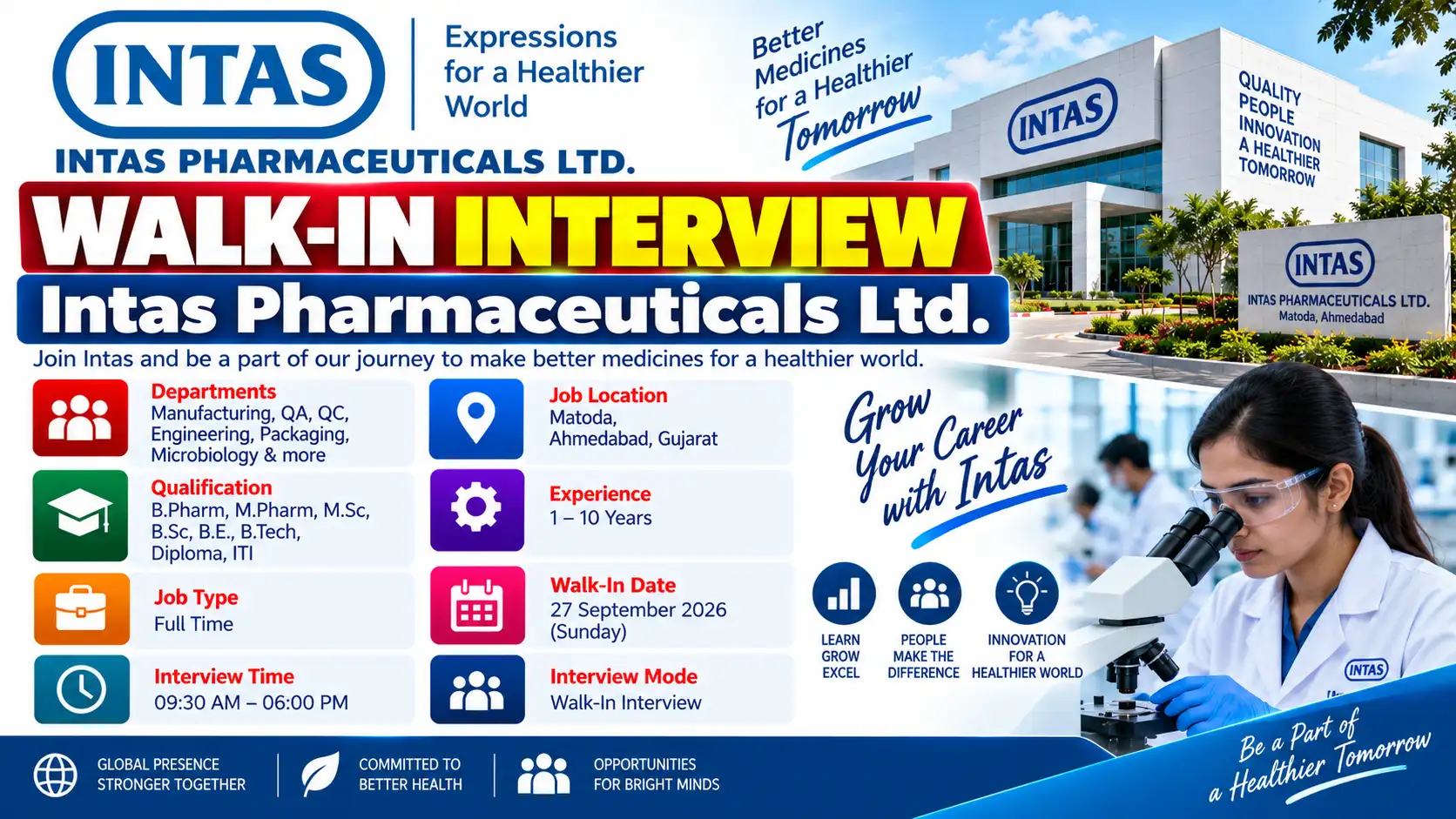 Intas Pharma Walk-In Interview 2026