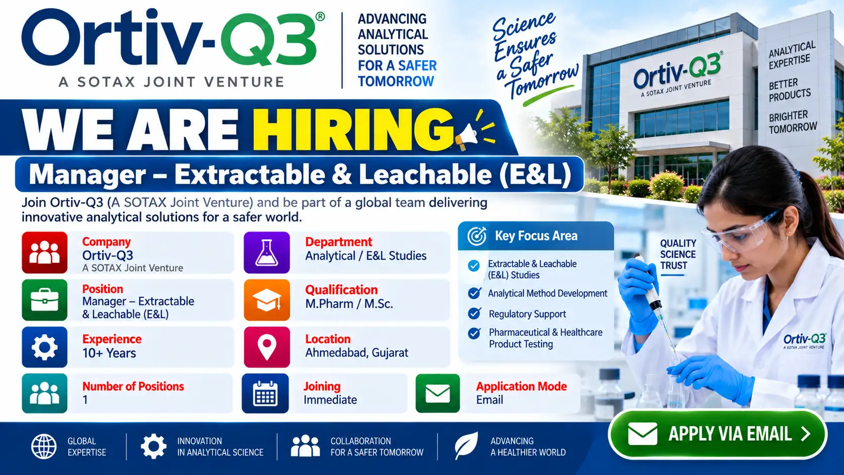 Ortiv-Q3 Manager Hiring 2026 – E&L Jobs in Ahmedabad