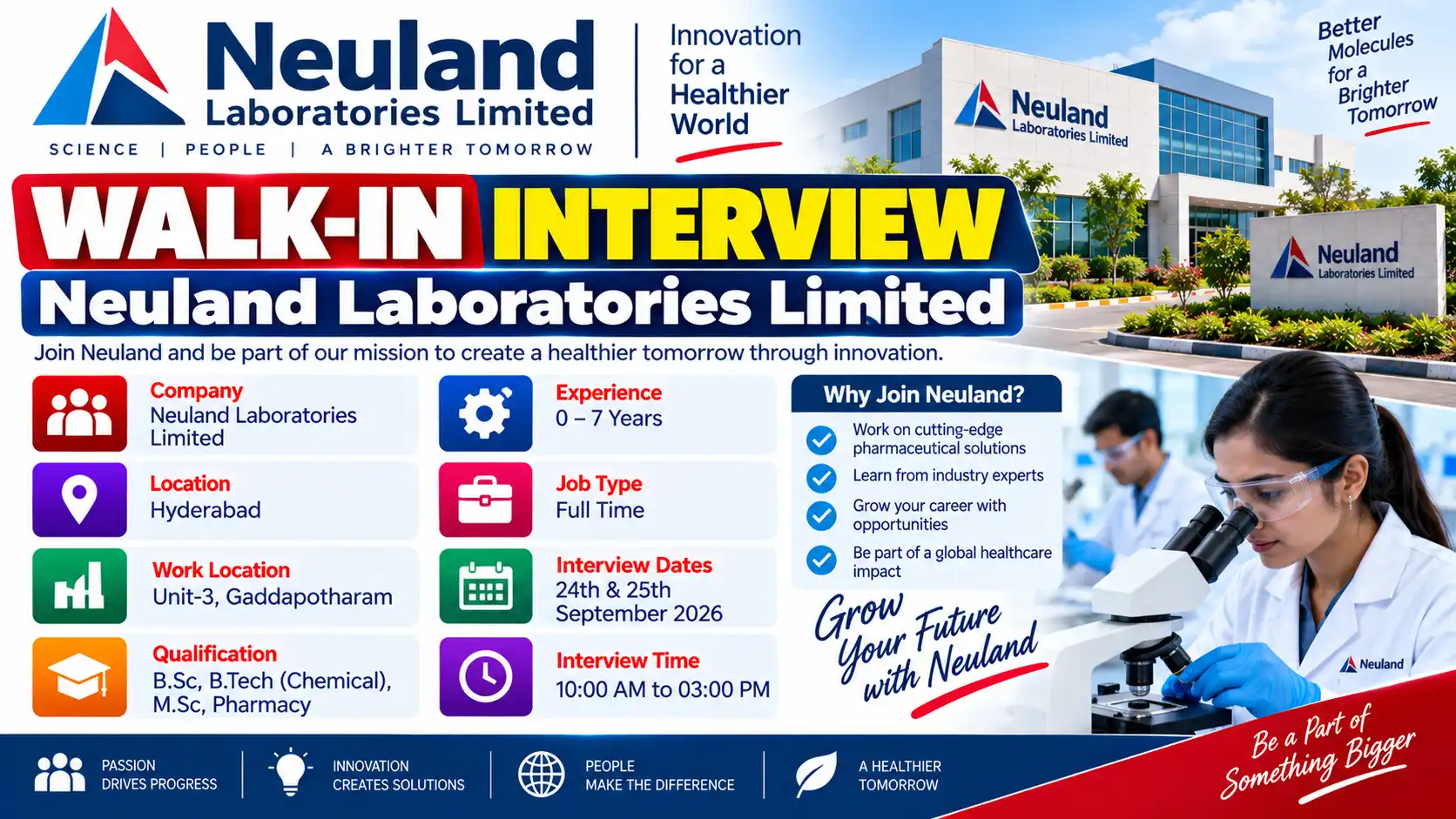 Neuland Laboratories Hiring Production, QC & QA Jobs in Hyderabad