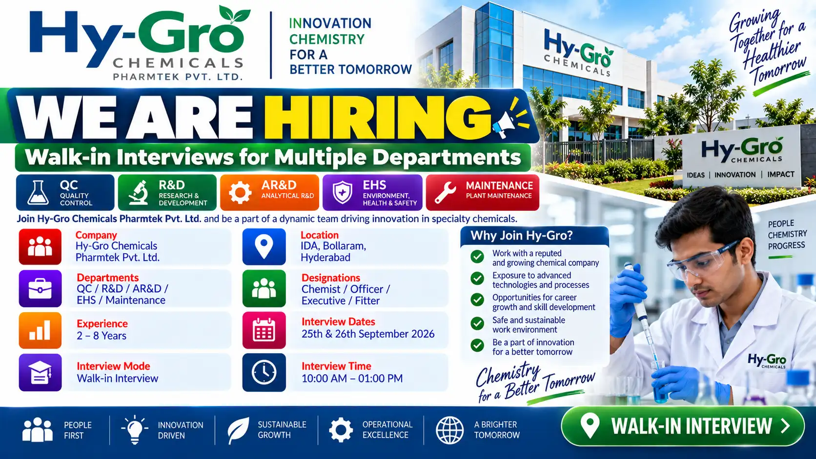 HY-GRO Chemicals Walk-In QC, R&D, AR&D, EHS & Maintenance
