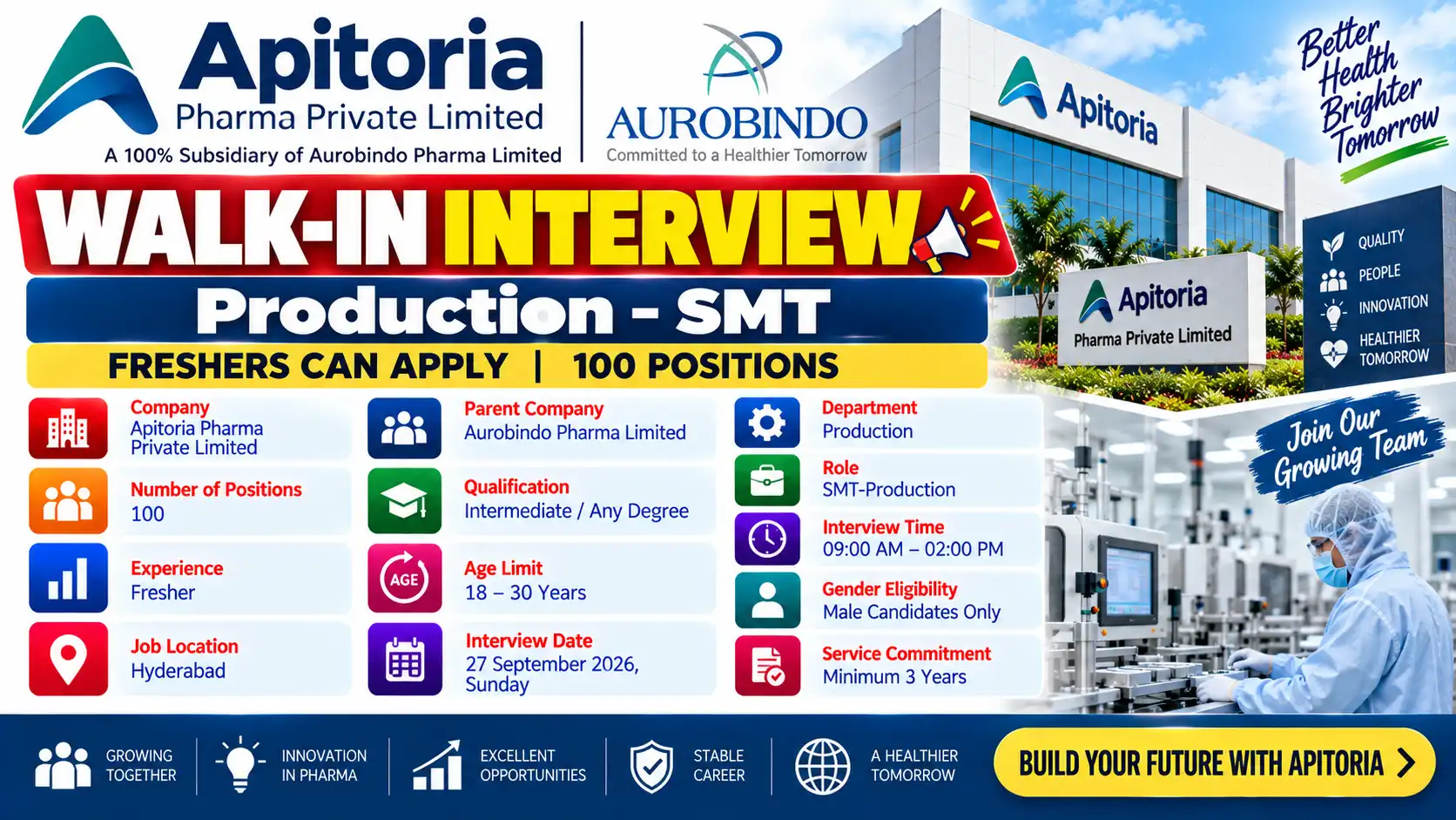 Apitoria Pharma Freshers Hiring 100 Production Vacancies
