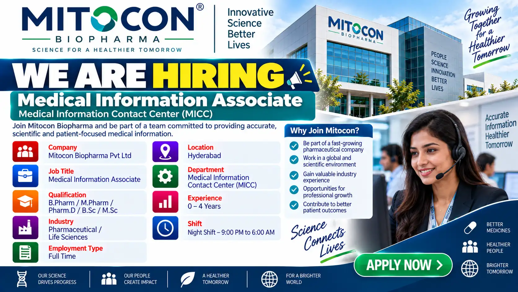 Freshers Hiring Mitocon Biopharma Medical Information Associate Job in Hyderabad