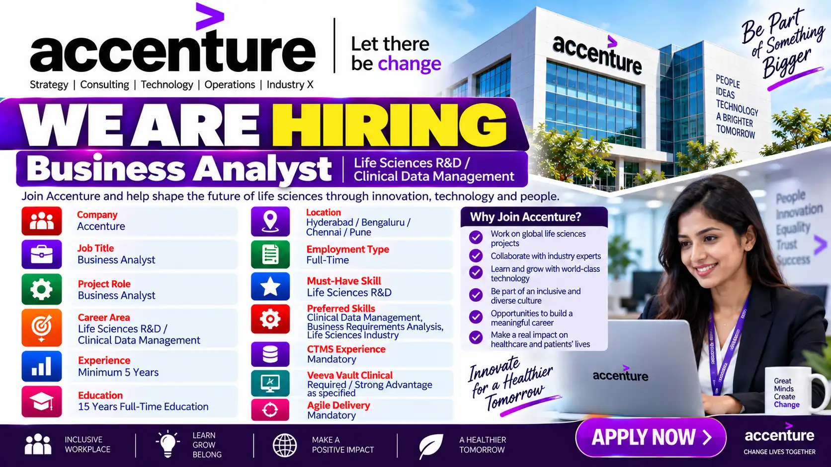 Accenture Hiring Business Analyst – Life Sciences R&D Jobs