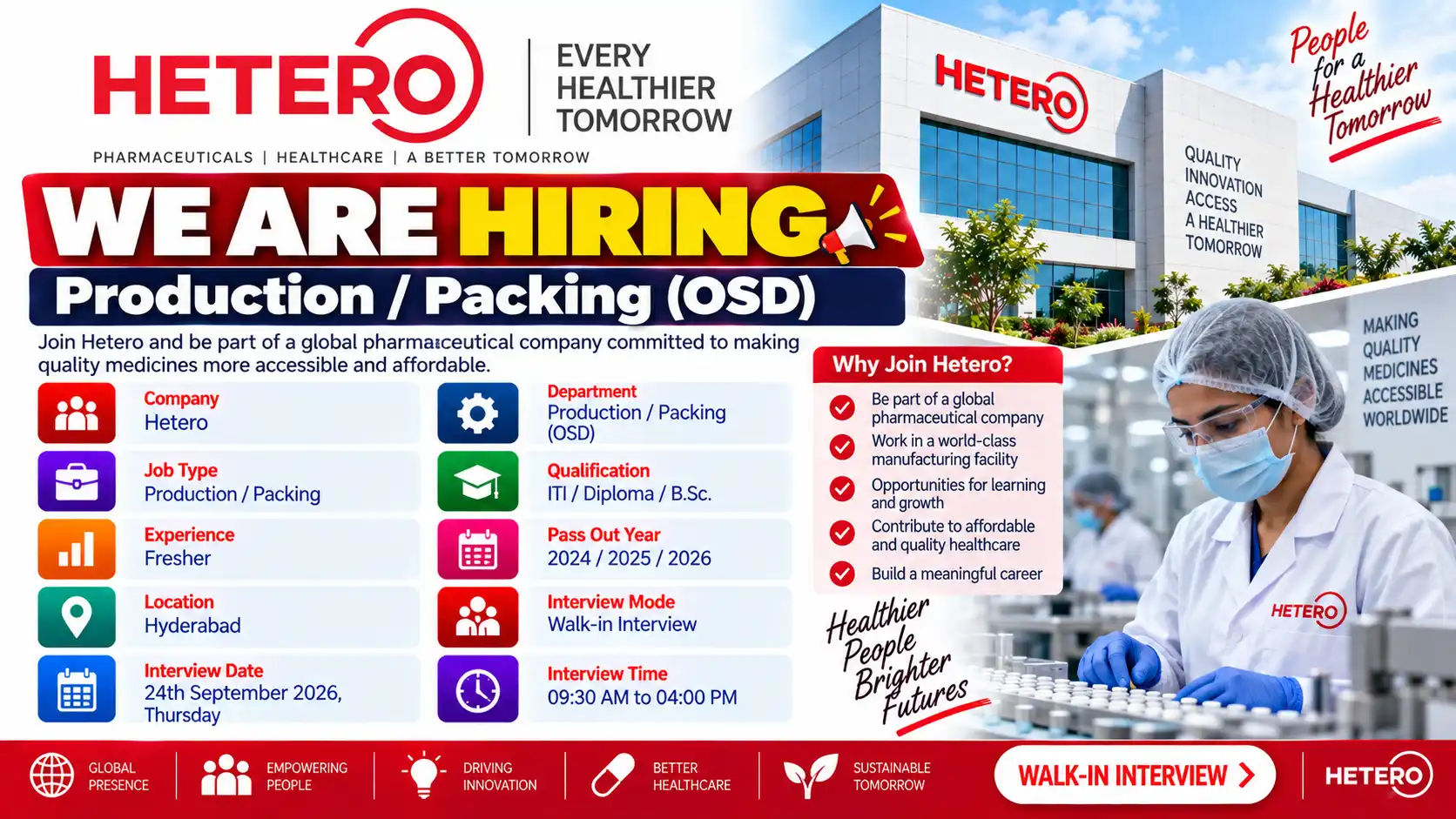 Hetero Hiring Freshers for Production/Packing Jobs