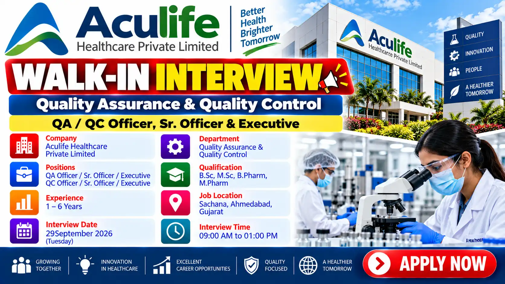 Aculife Healthcare Hiring QA & QC Officer Jobs in Gujarat