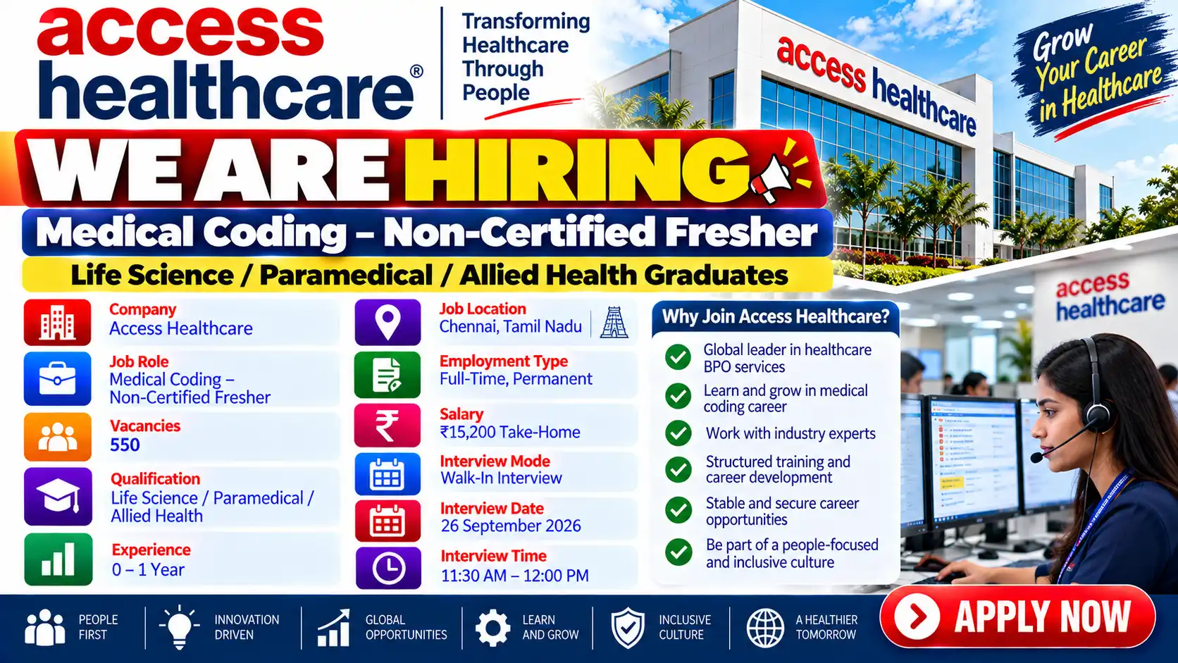 Freshers Hiring Medical Coding Jobs at Access Healthcare