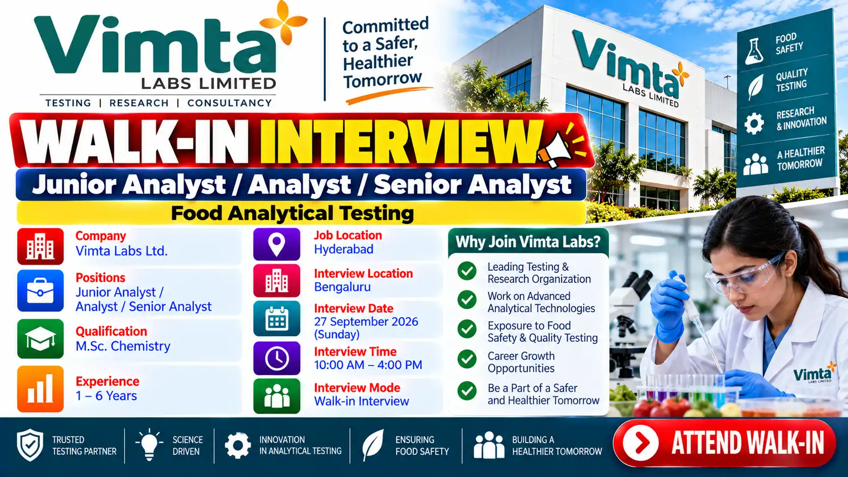 Vimta Labs Hiring Food Analytical Testing Jobs in Hyderabad