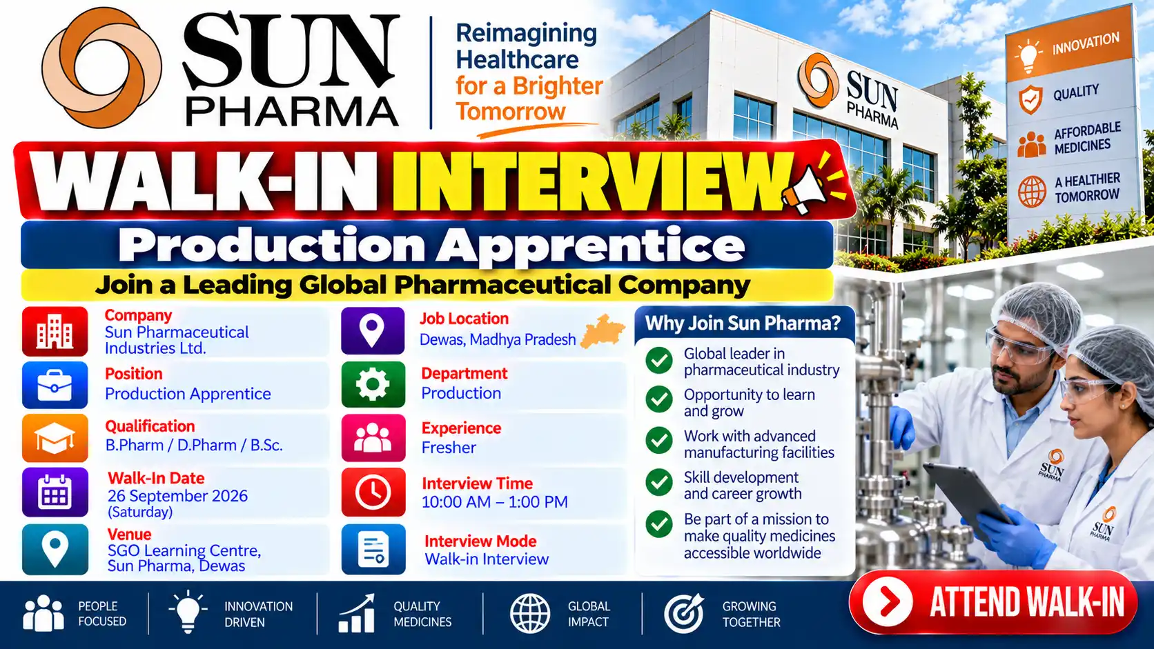 Sun Pharma Freshers Hiring Production Apprentice