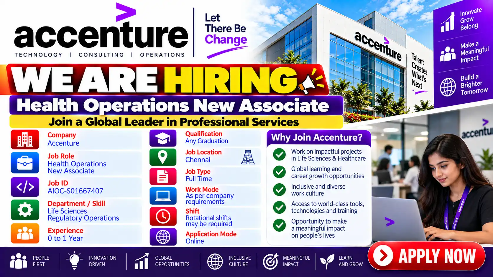 Freshers Hiring Health Operations New Associate Jobs
