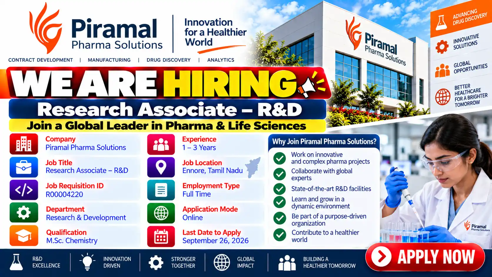 Piramal Pharma Hiring Research Associate R&D Jobs