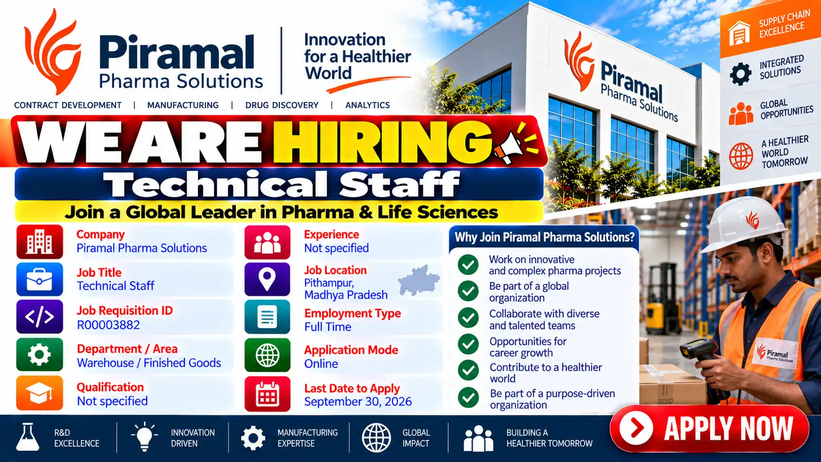 Piramal Pharma Hiring Technical Staff Jobs in Pithampur
