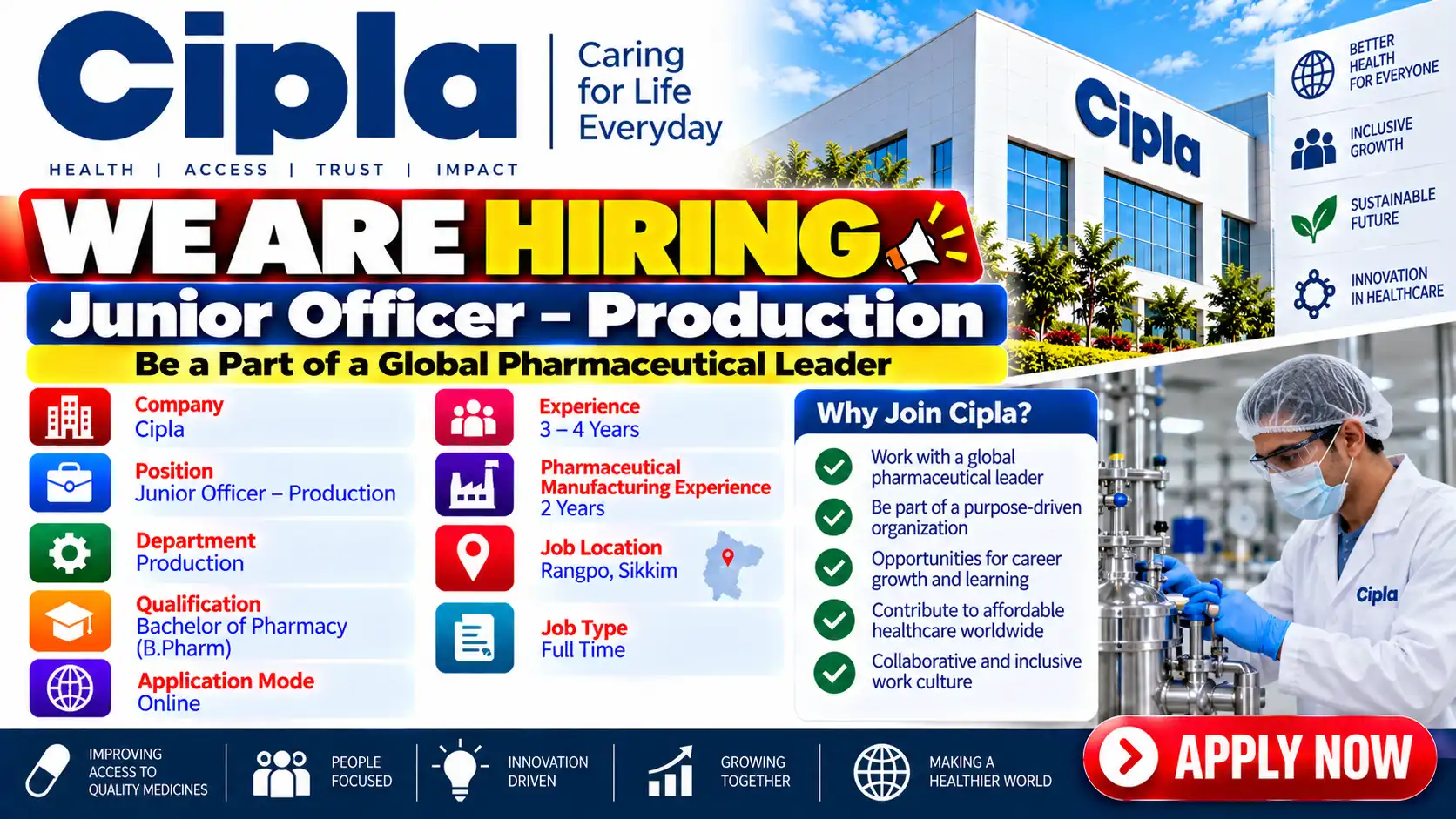 Cipla Hiring for Junior Officer Production