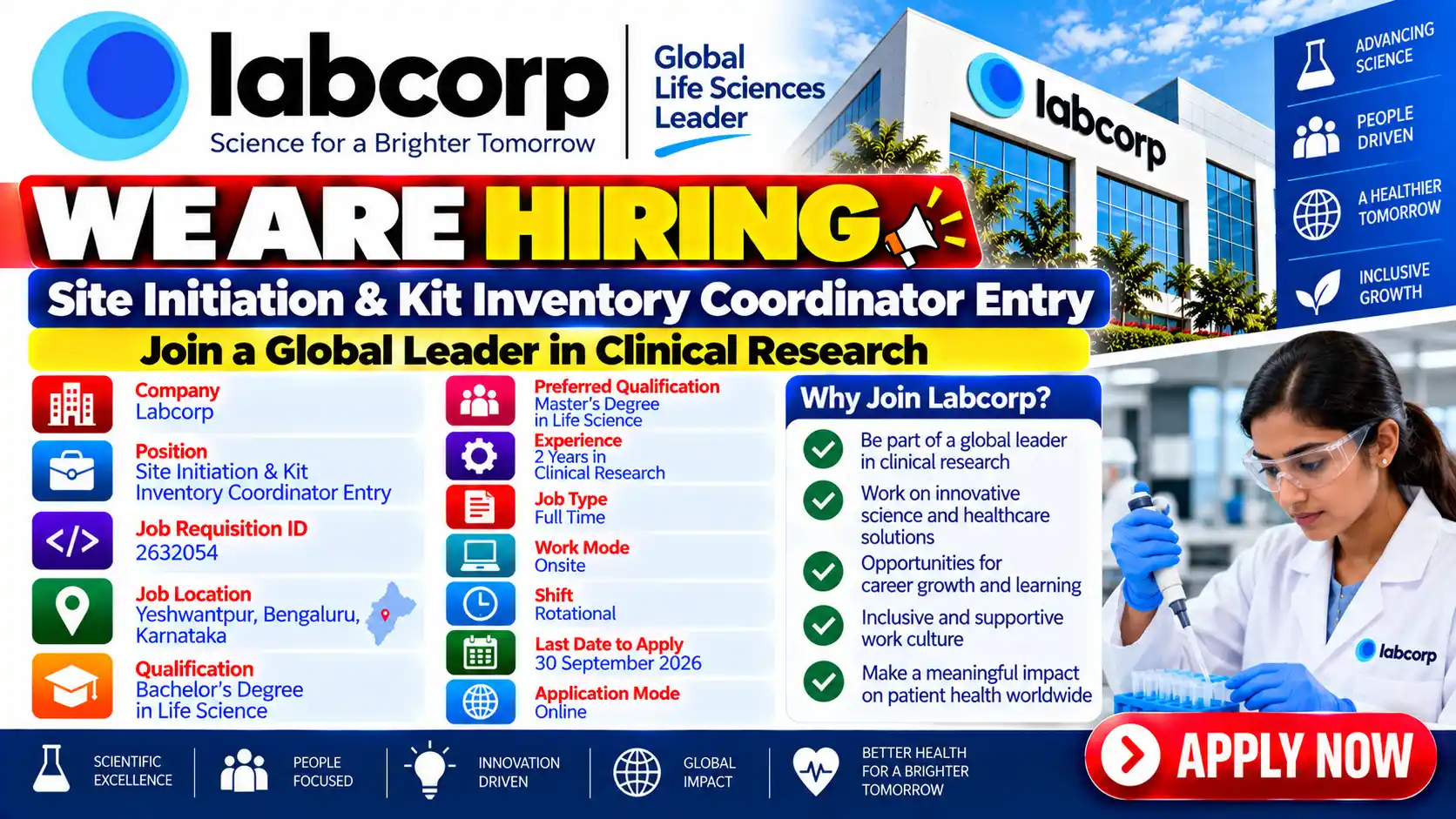 Labcorp Hiring for Site Initiation & Kit Inventory Coordinator Job