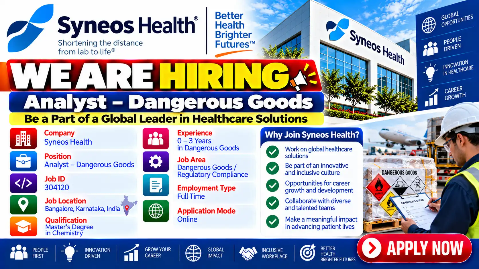 Freshers Hiring Analyst – Dangerous Goods Jobs