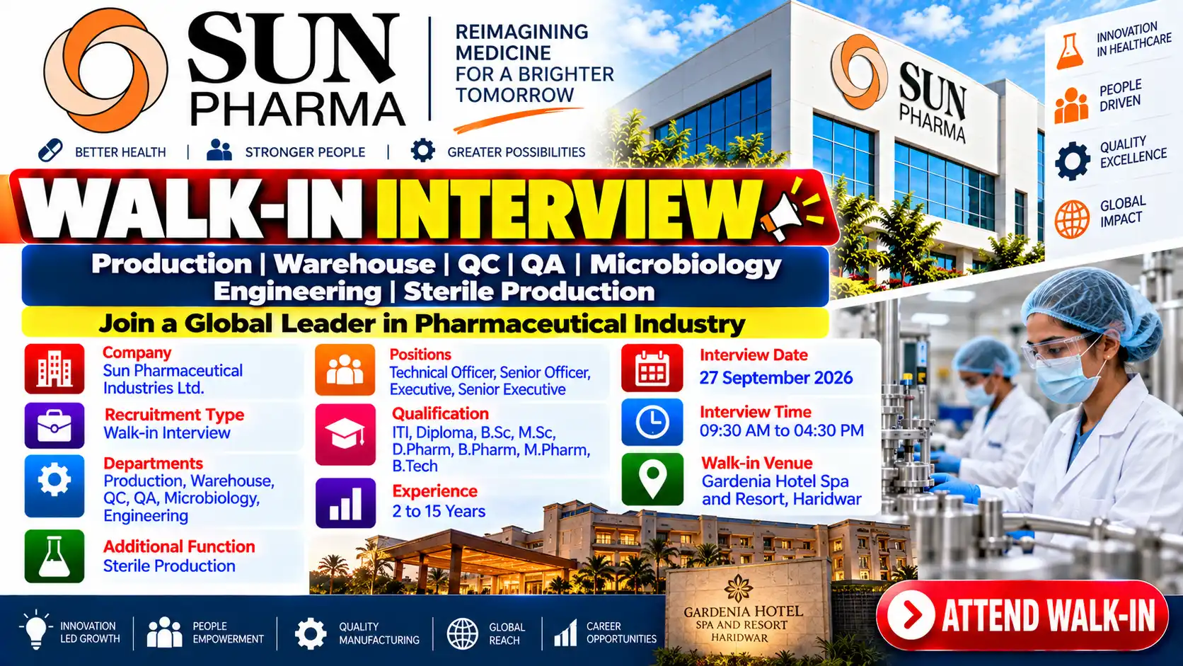 Sun Pharma Freshers Hiring Production