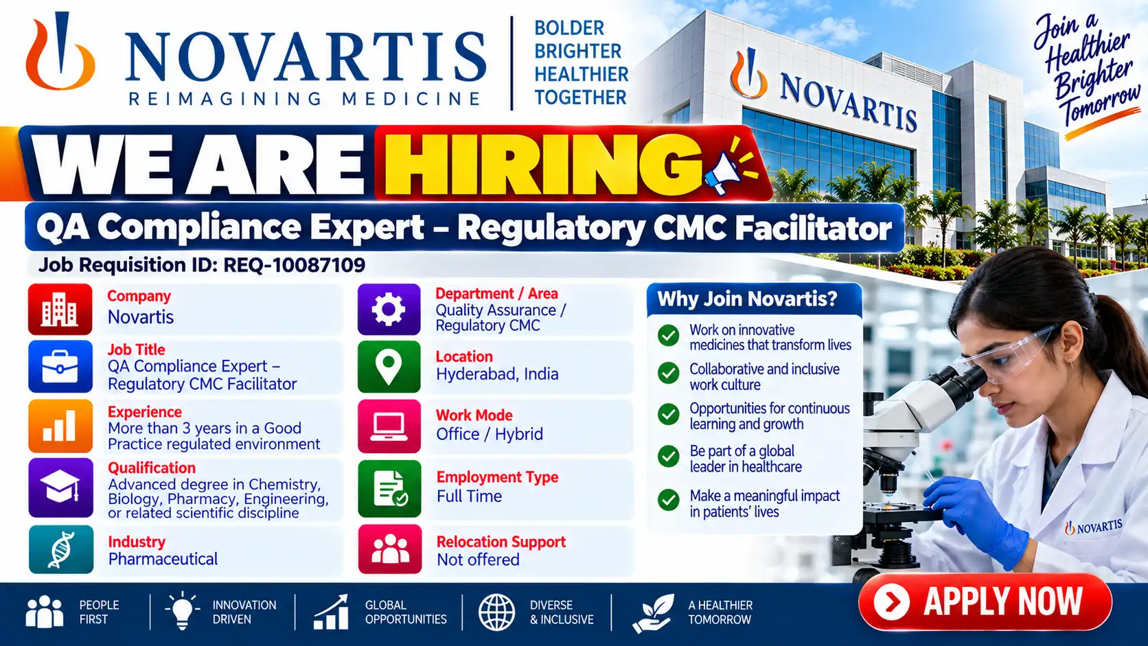 Novartis Hiring QA, Regulatory CMC Job in Hyderabad