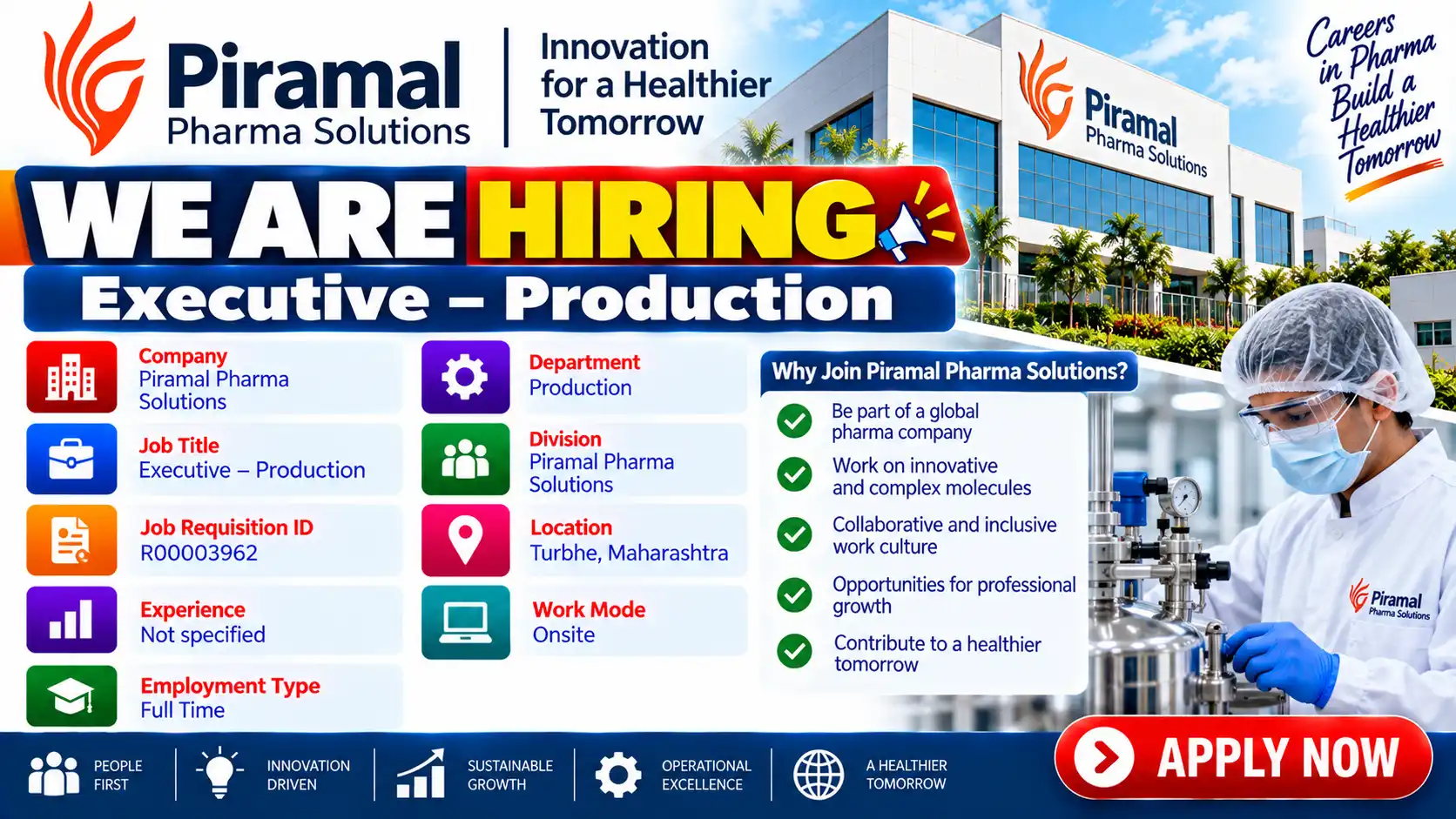 Piramal Pharma Hiring Executive – Production Jobs in Maharashtra