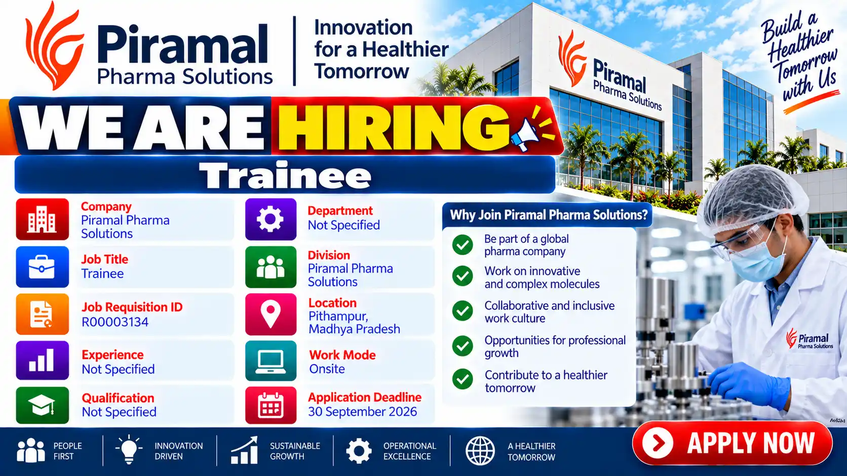 Piramal Pharma Trainee Jobs in Pithampur