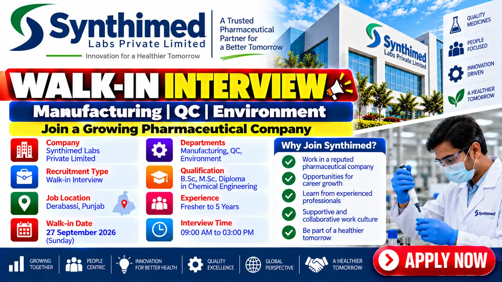 Synthimed Labs Fresher Hiring Manufacturing, QC & ETP Jobs