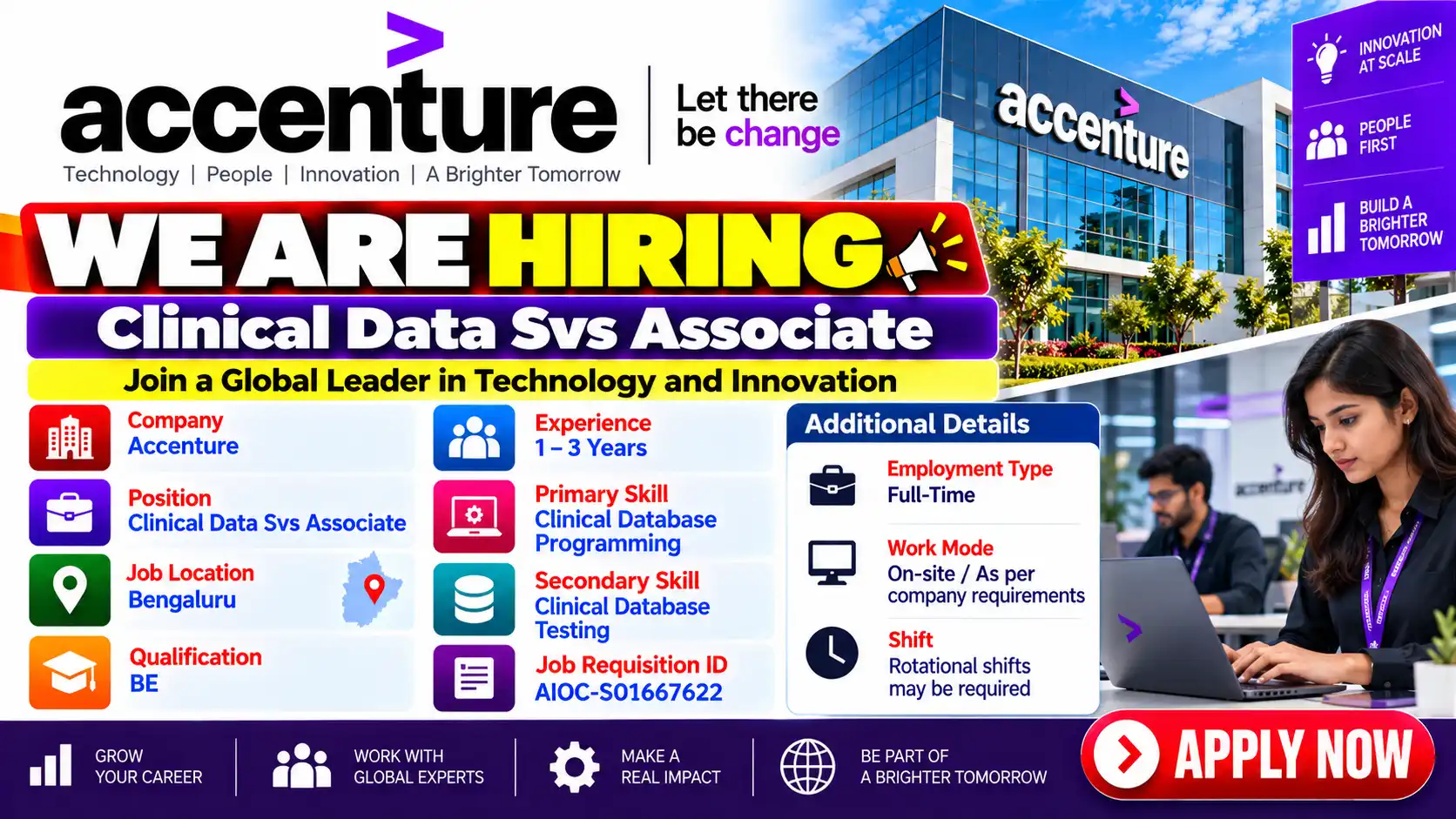Accenture Clinical Data Svs Associate Jobs