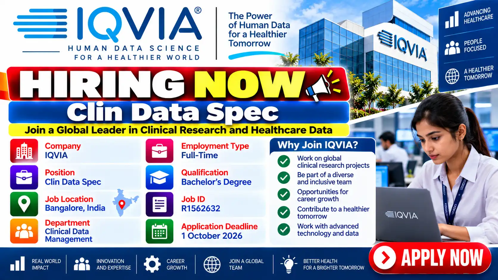IQVIA Clin Data Spec Job in Bangalore