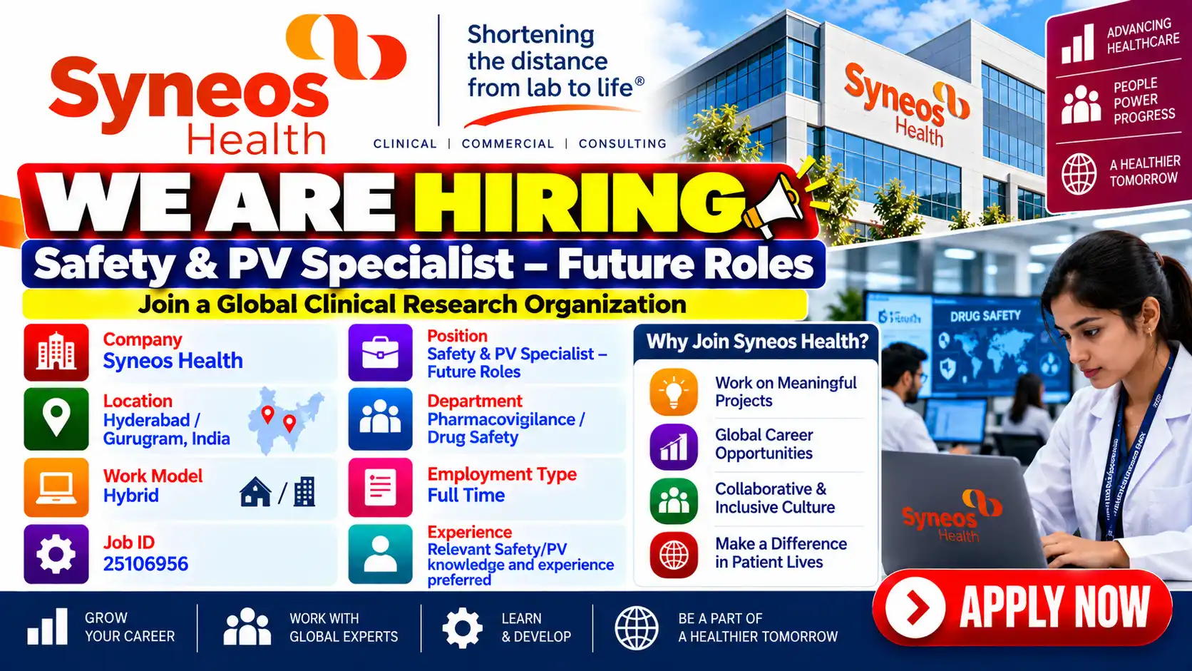 Syneos Health Hiring for Safety & PV Specialist Jobs