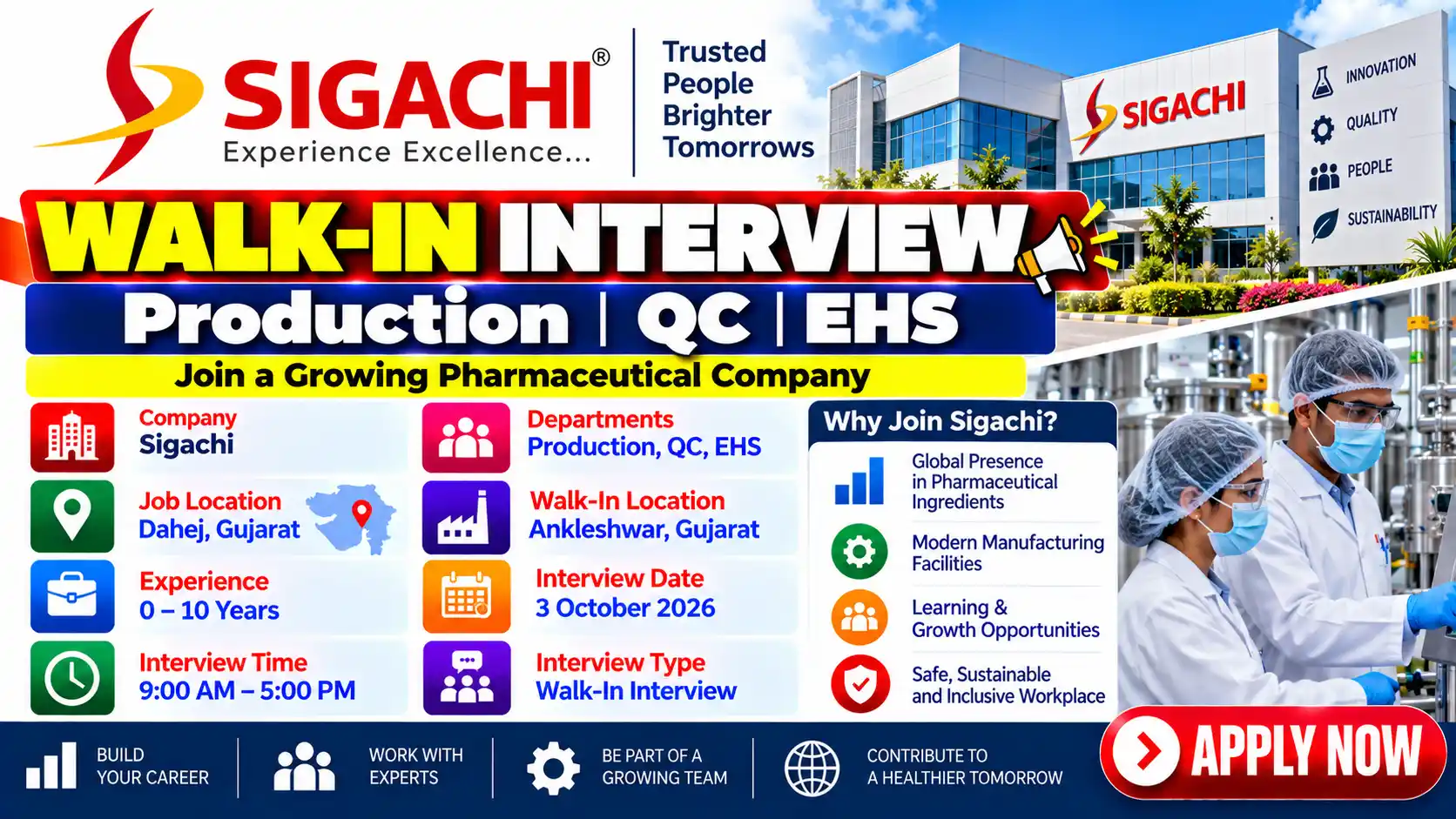 Sigachi Hiring for Production, QC & EHS Roles