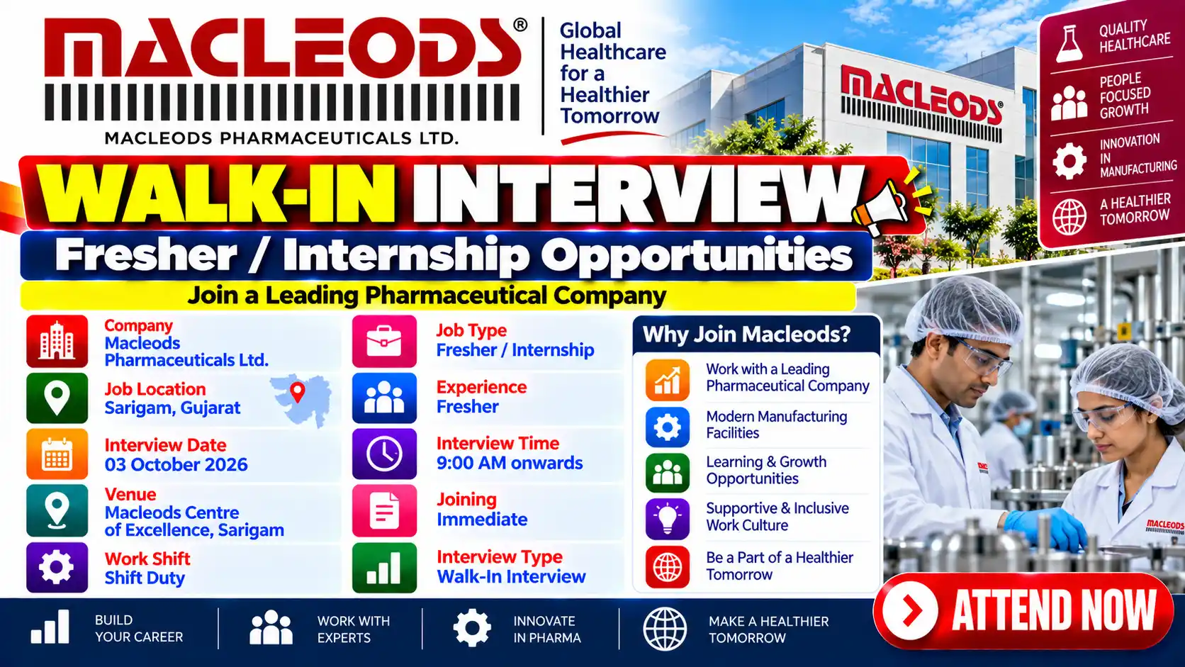 Macleods Hiring Freshers for Production & Store Roles